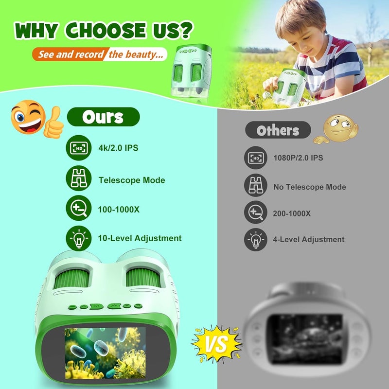 Nicmore 1000X Handheld Microscope for Kids : 4K 2.0" Screen Rechargeable Telescope and Camera Combo with 6 Slides, Perfect for Indoor Outdoor Exploration, Portable Edu for Age 3-12 Children - Image 2